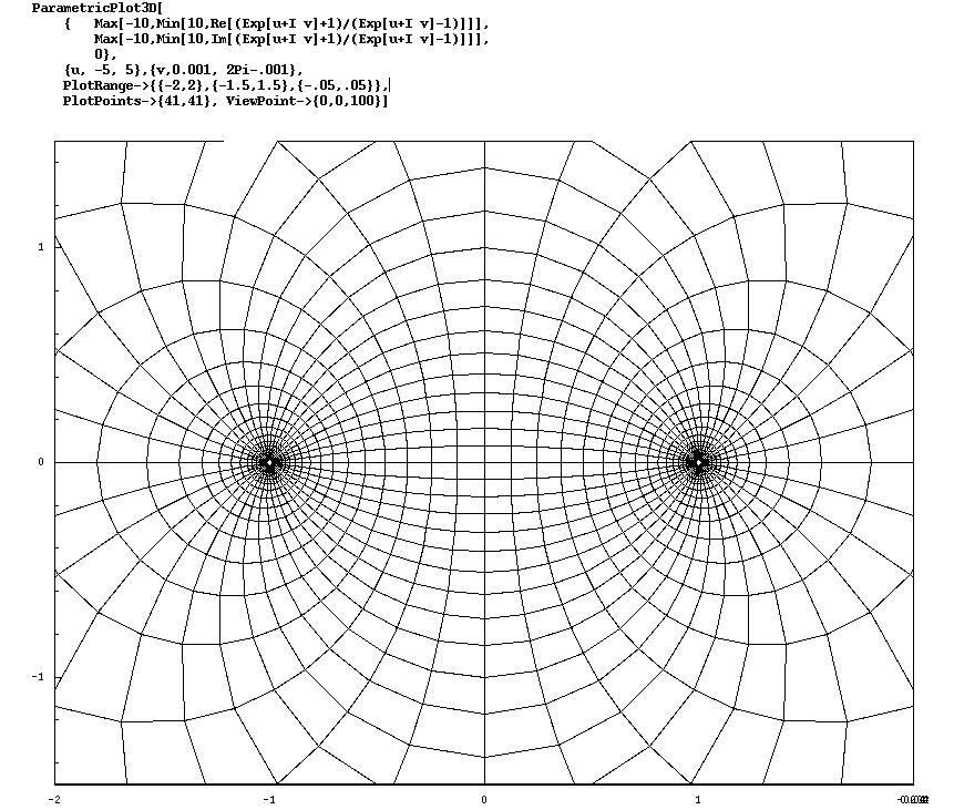 infinity mathematica